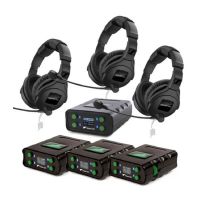 GreenGO-System, 4x Wireless Intercom